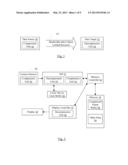 Memory Compression Technique with Low Latency per Pixel diagram and image