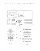 Memory Compression Technique with Low Latency per Pixel diagram and image