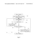 Memory Compression Technique with Low Latency per Pixel diagram and image