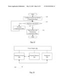 Memory Compression Technique with Low Latency per Pixel diagram and image