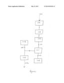 APPARATUS FOR PROJECTING SECONDARY INFORMATION INTO AN OPTICAL SYSTEM diagram and image