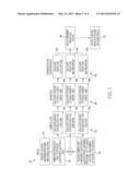 SPECTRAL IMAGE DIMENSIONALITY REDUCTION SYSTEM AND METHOD diagram and image