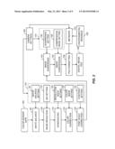 DISPLAY DEVICE WITH ADAPTIVE FAST NAVIGATION MODE diagram and image