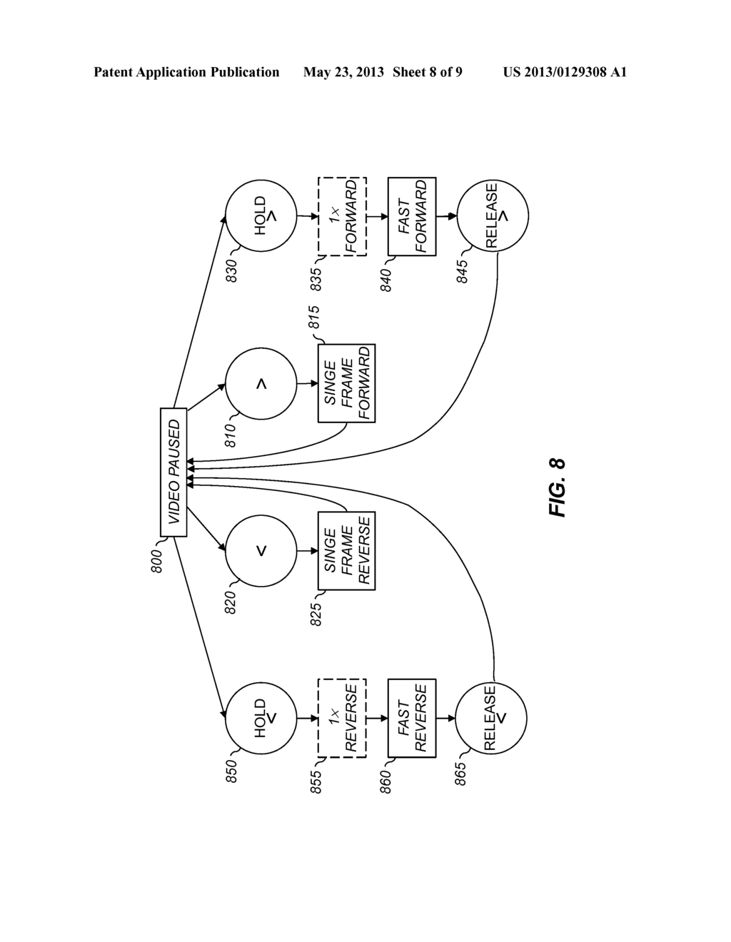 DISPLAY DEVICE WITH ADAPTIVE FAST NAVIGATION MODE - diagram, schematic, and image 09