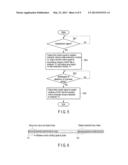 VIDEO DATA PROCESSING APPARATUS AND FILE MANAGEMENT METHOD diagram and image