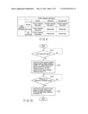 VIDEO DATA PROCESSING APPARATUS AND FILE MANAGEMENT METHOD diagram and image