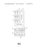 OPTICAL TRANSPORT NETWORK SYNCHRONIZATION AND TIMESTAMPING SYSTEMS AND     METHODS diagram and image