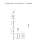 TRANSPORTING DATA AND AUXILIARY SIGNALS OVER AN OPTICAL LINK diagram and image