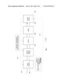 SERVICE AND APPLICATION LAYER OPTIMIZATION USING VARIABLE RATE OPTICAL     TRANSMISSION diagram and image