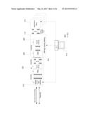 SERVICE AND APPLICATION LAYER OPTIMIZATION USING VARIABLE RATE OPTICAL     TRANSMISSION diagram and image