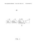 OPTICAL TRANSMITTER MODULE AND TRANSMITTING METHOD diagram and image