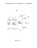 OPTICAL TRANSMITTER MODULE AND TRANSMITTING METHOD diagram and image