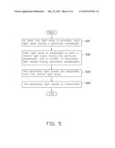 OPTICAL TRANSMITTER MODULE AND TRANSMITTING METHOD diagram and image