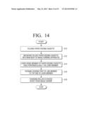 IMAGE FORMING APPARATUS diagram and image