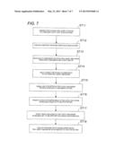 METHOD OF MOUNTING ELECTRONIC PARTS diagram and image