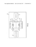 WIND TURBINE diagram and image