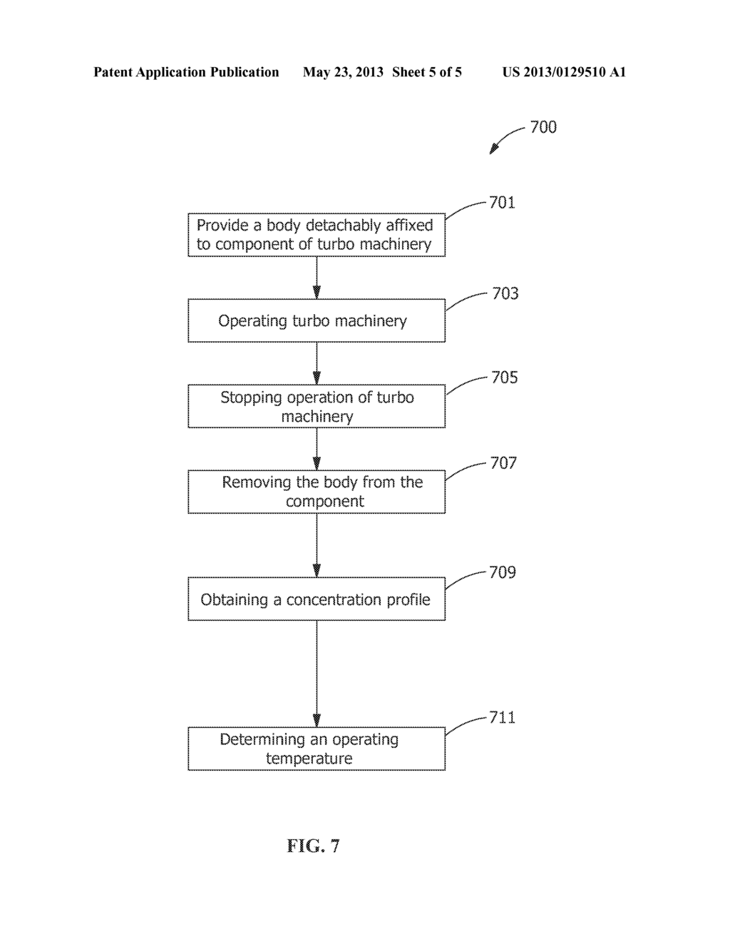 SYSTEM AND METHOD FOR ESTIMATING OPERATING TEMPERATURE OF TURBO MACHINERY - diagram, schematic, and image 06