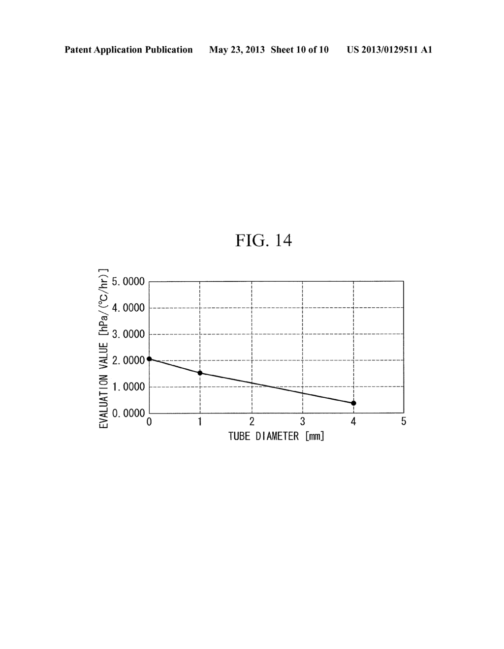 WIND TURBINE AND APPARATUS AND METHOD FOR DETECTING DAMAGE TO     WIND-TURBINE-BLADE SKIN - diagram, schematic, and image 11