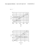 CROSS FLOW FAN AND AIR CONDITIONER diagram and image