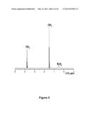 Metal Complex Compositions and Methods for Making Metal-Containing Films diagram and image