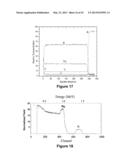 Metal Complex Compositions and Methods for Making Metal-Containing Films diagram and image