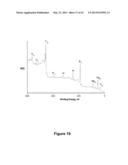 Metal Complex Compositions and Methods for Making Metal-Containing Films diagram and image