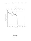 Metal Complex Compositions and Methods for Making Metal-Containing Films diagram and image