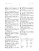 Metal Complex Compositions and Methods for Making Metal-Containing Films diagram and image