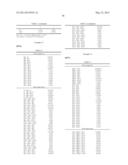 Metal Complex Compositions and Methods for Making Metal-Containing Films diagram and image