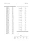 Metal Complex Compositions and Methods for Making Metal-Containing Films diagram and image