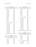 Metal Complex Compositions and Methods for Making Metal-Containing Films diagram and image