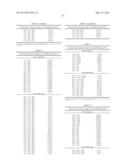 Metal Complex Compositions and Methods for Making Metal-Containing Films diagram and image