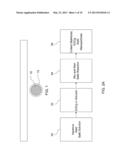 EGCG STABILIZED GOLD NANOPARTICLES AND METHOD FOR MAKING SAME diagram and image