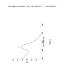 EGCG STABILIZED GOLD NANOPARTICLES AND METHOD FOR MAKING SAME diagram and image