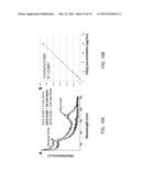 EGCG STABILIZED GOLD NANOPARTICLES AND METHOD FOR MAKING SAME diagram and image