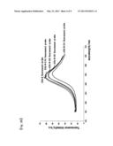 Fluorescent Probe for Imaging Lymph Nodes diagram and image