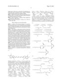 Fluorescent Probe for Imaging Lymph Nodes diagram and image