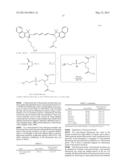 Fluorescent Probe for Imaging Lymph Nodes diagram and image