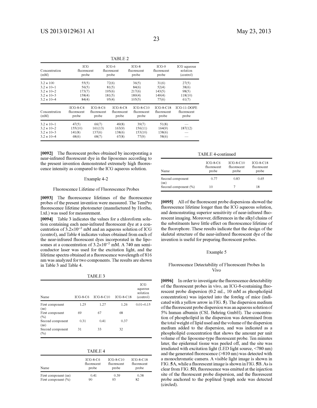 Fluorescent Probe for Imaging Lymph Nodes - diagram, schematic, and image 33