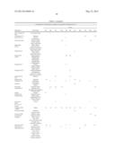 MENTHYL CARBAMATE COMPOUNDS AS SKIN AND/OR HAIR LIGHTENING ACTIVES diagram and image