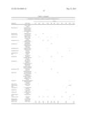 MENTHYL CARBAMATE COMPOUNDS AS SKIN AND/OR HAIR LIGHTENING ACTIVES diagram and image