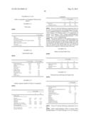 MENTHYL CARBAMATE COMPOUNDS AS SKIN AND/OR HAIR LIGHTENING ACTIVES diagram and image