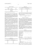 Compositions Having Hase Rheology Modifiers diagram and image