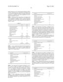 Compositions Having Hase Rheology Modifiers diagram and image