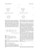 SILICONE BASED COSMETIC COMPOSITIONS AND USES THEREOF diagram and image