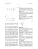 SILICONE BASED COSMETIC COMPOSITIONS AND USES THEREOF diagram and image