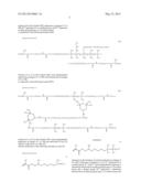 MATERIAL FOR SKIN AND METHOD FOR PRODUCING MATERIAL FOR SKIN diagram and image