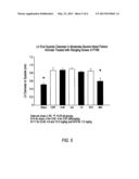 Compositions and Methods for the Treatment of Heart Failure diagram and image