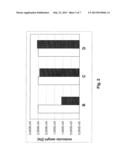 BIOMATERIAL CONTAINING DEGRADATION STABILIZED POLYMER diagram and image