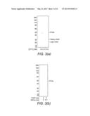 CONJUGATED BLOOD COAGULATION FACTOR VIIA diagram and image